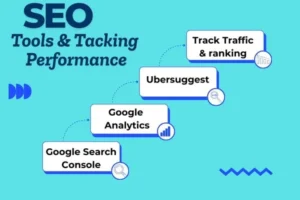 seo checklist