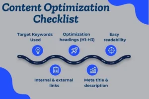 SEO Checklist