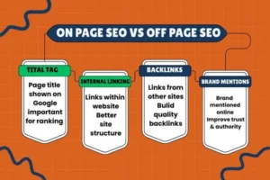 seo checklist
