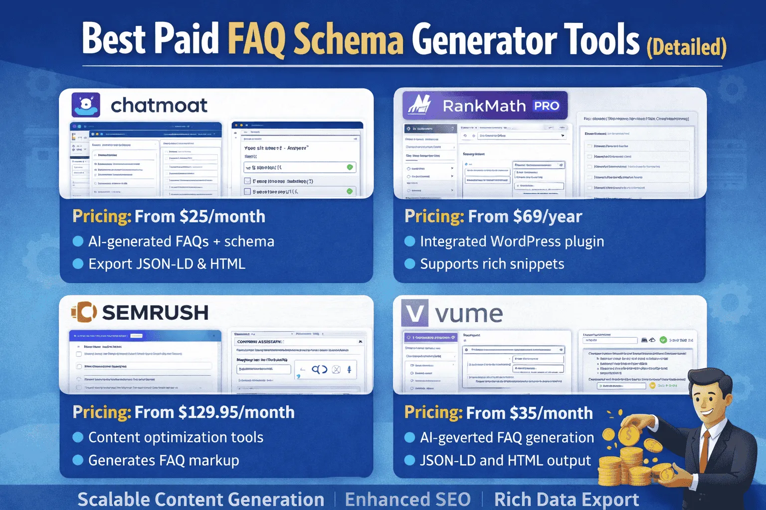  Best Paid FAQ Schema Generator Tools (Detailed)