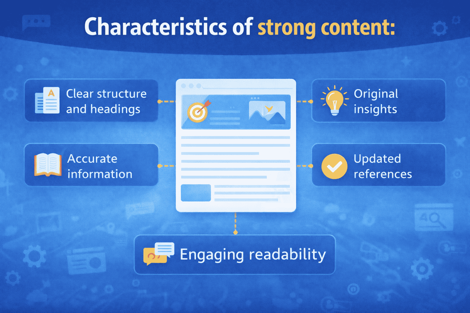 Characteristics of strong content: