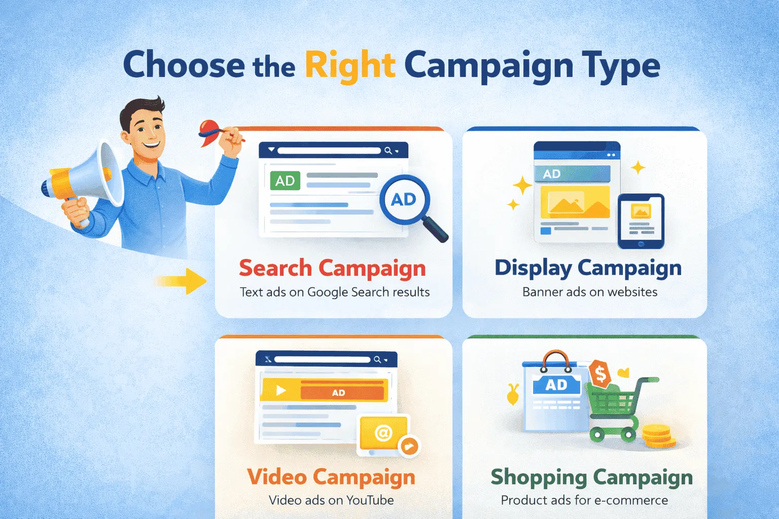 Choose the Right Campaign Type