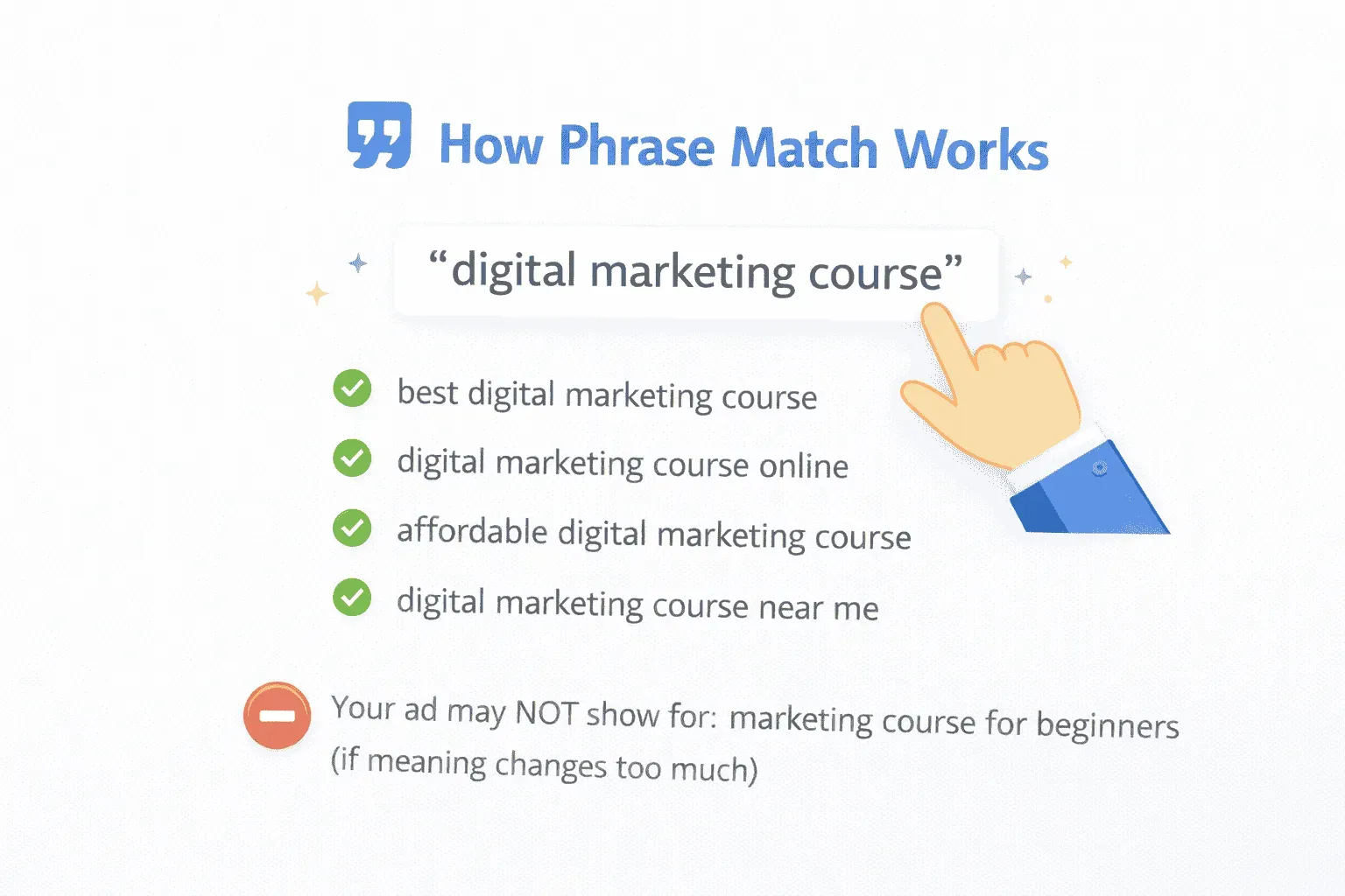 How Phrase Match Works