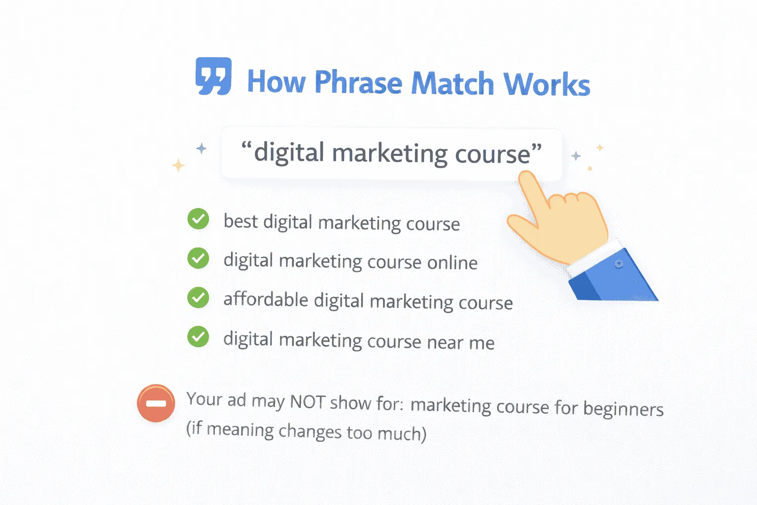 How Phrase Match Works