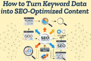 Google keyword planner tutorial