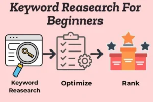 keyword research for beginners