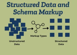 technical SEO checklist
