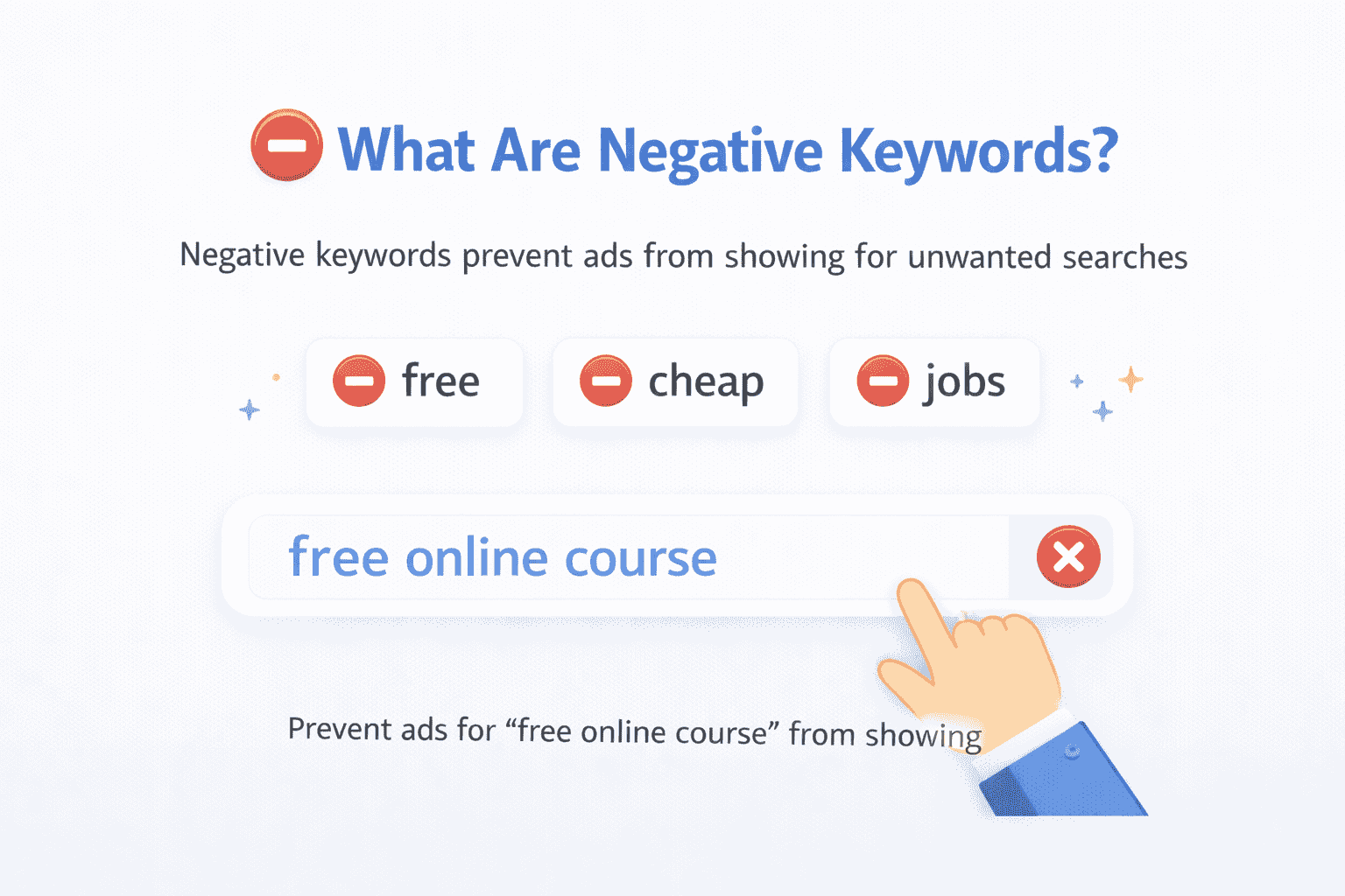 What Are Negative Keywords?