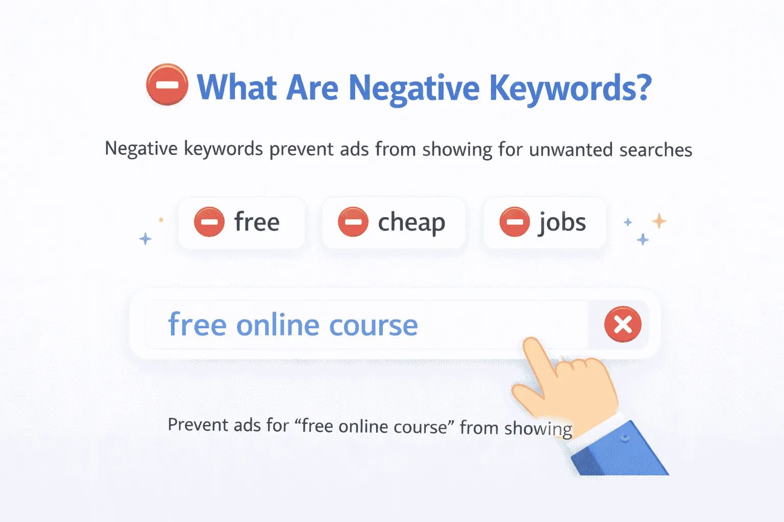 What Are Negative Keywords?