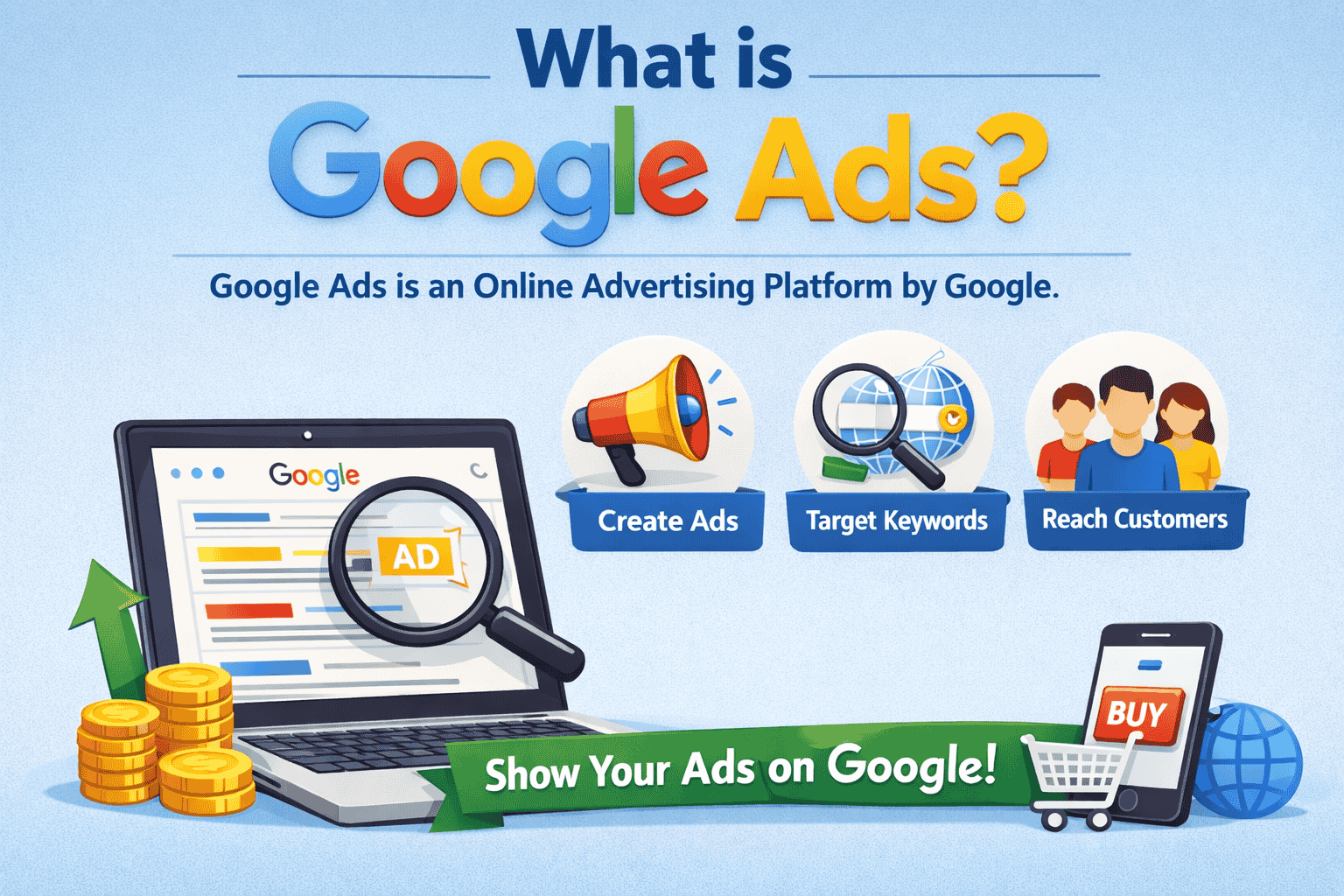 What is Google Ads?
