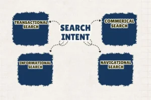 SEO tips for beginners